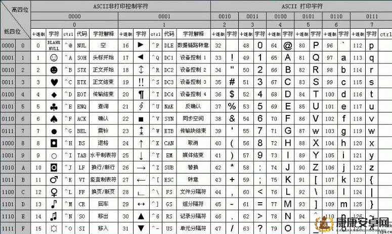 深入解析犯罪大师系列，揭秘赌王设置的复杂密码及其背后的故事